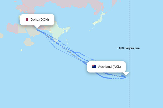 AKL-DOH