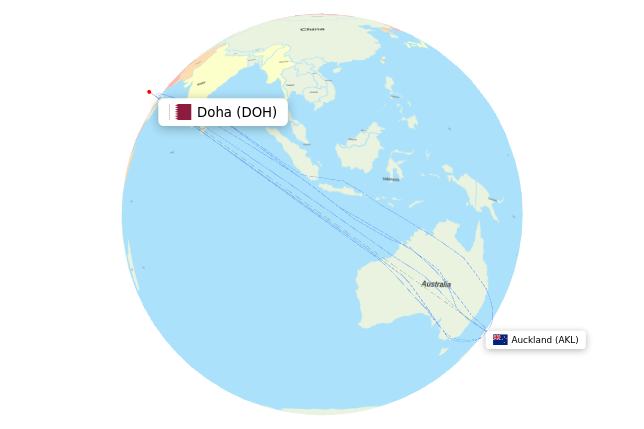 AKL-DOH