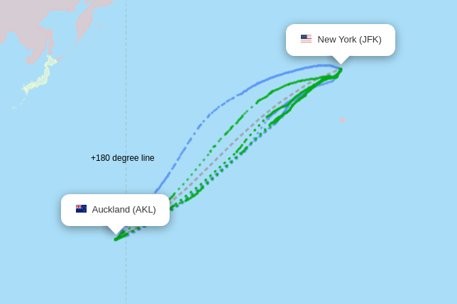 AKL-JFK