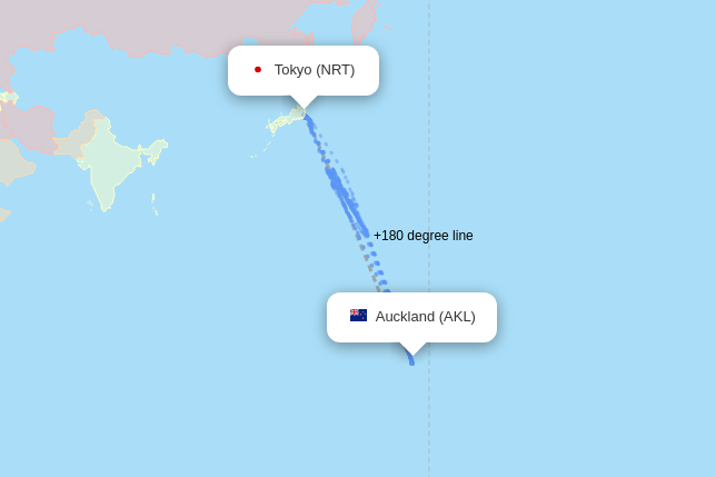 AKL-NRT