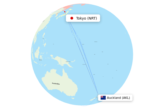 AKL-NRT