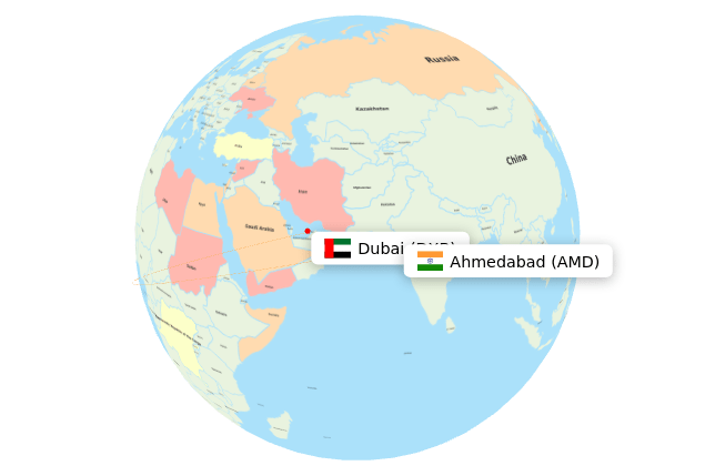 AMD-DXB