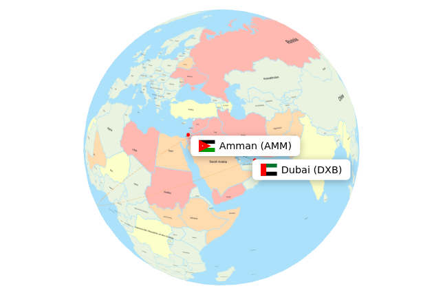 AMM-DXB