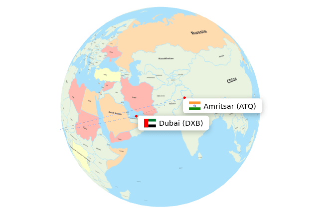 ATQ-DXB