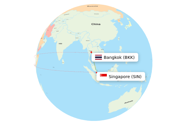 BKK-SIN