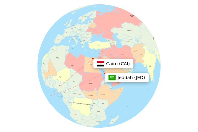 CAI-JED