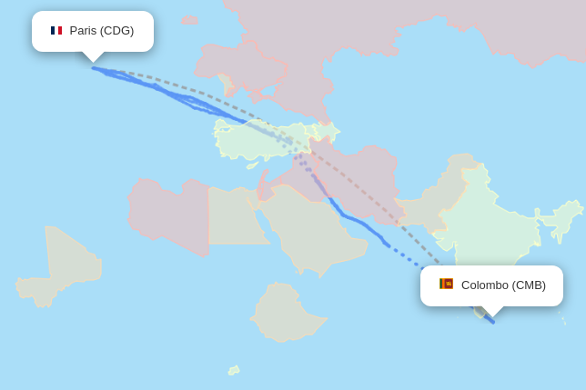 CDG-CMB