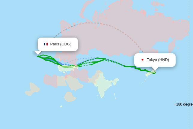 CDG-HND