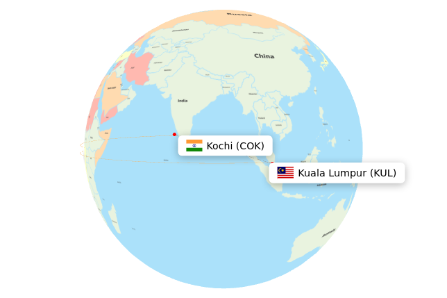 COK-KUL