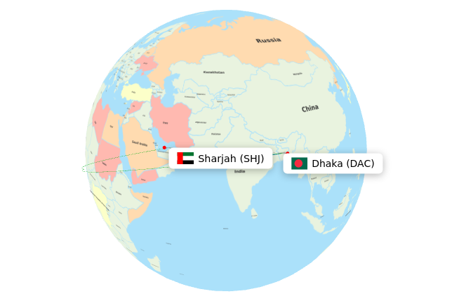 DAC-SHJ