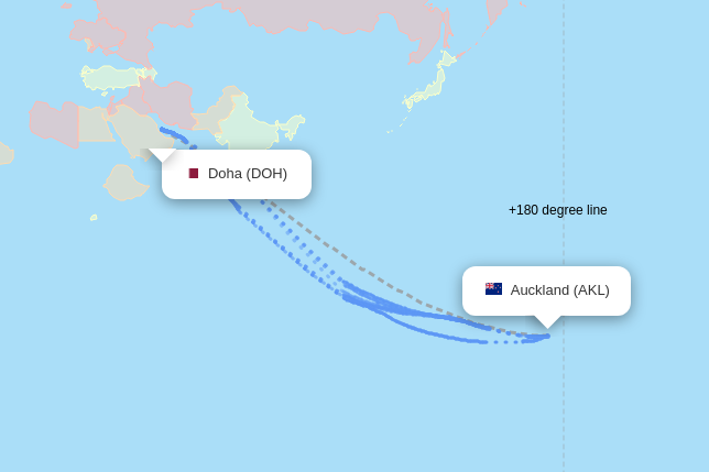 DOH-AKL