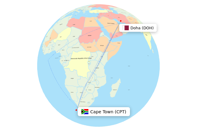 DOH-CPT
