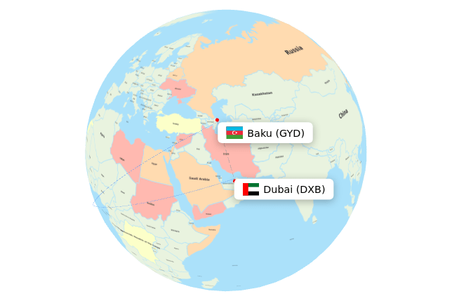 DXB-GYD