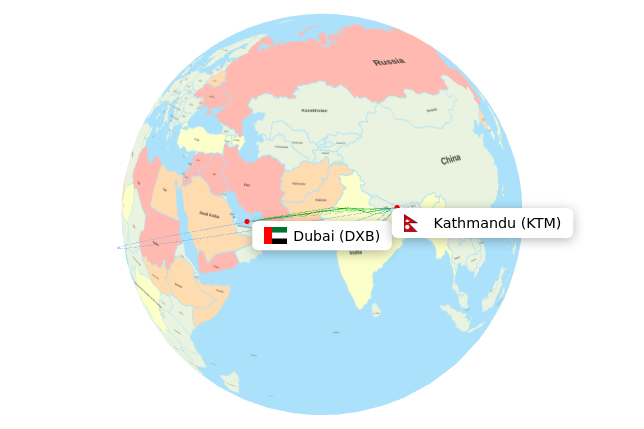 DXB-KTM