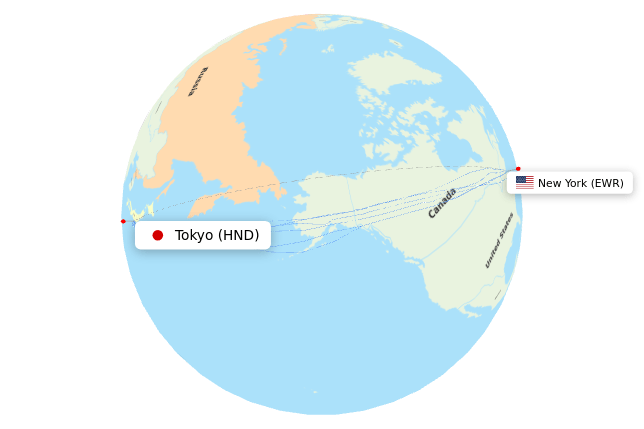 EWR-HND