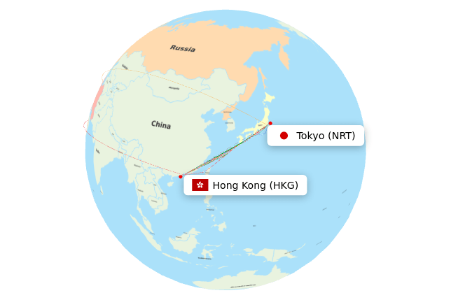 HKG-NRT