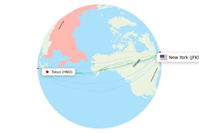 HND-JFK