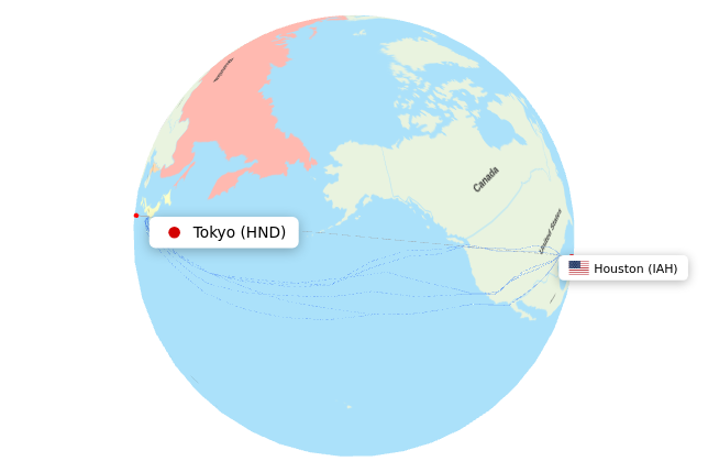 IAH-HND
