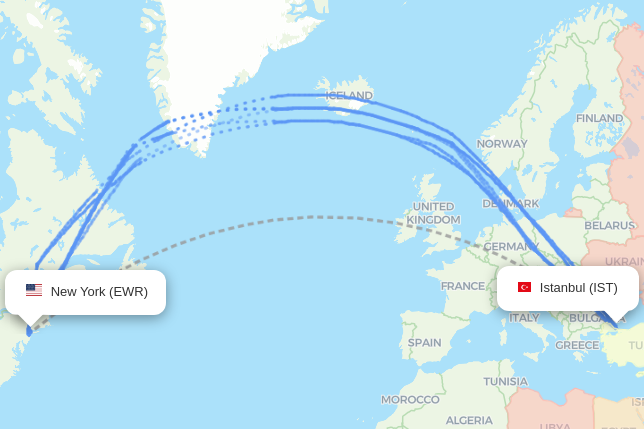 IST-EWR