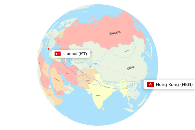 IST-HKG