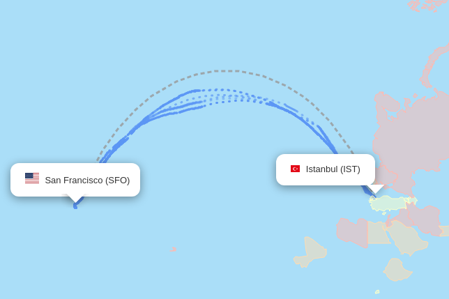 IST-SFO