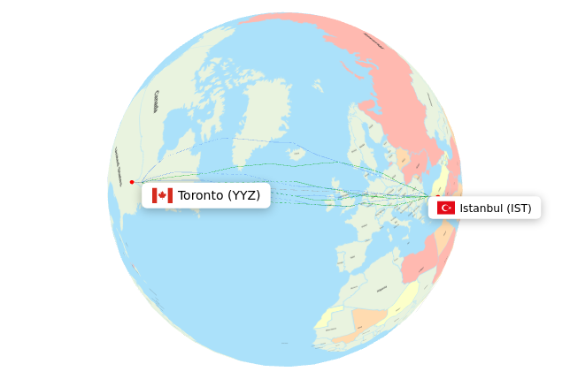 IST-YYZ
