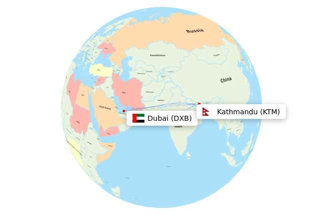 KTM-DXB