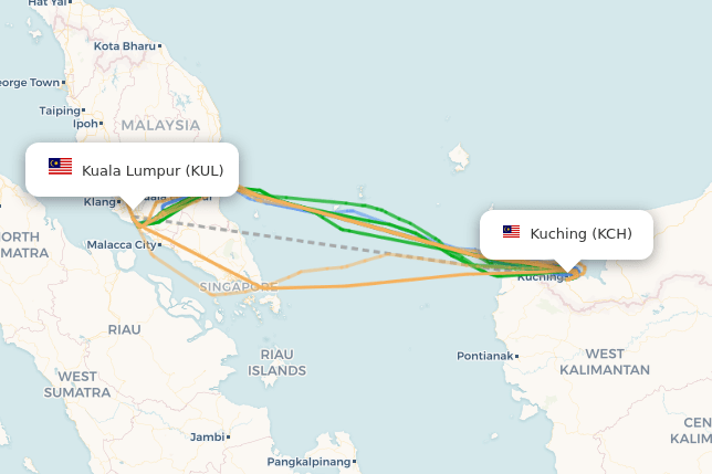 KUL-KCH