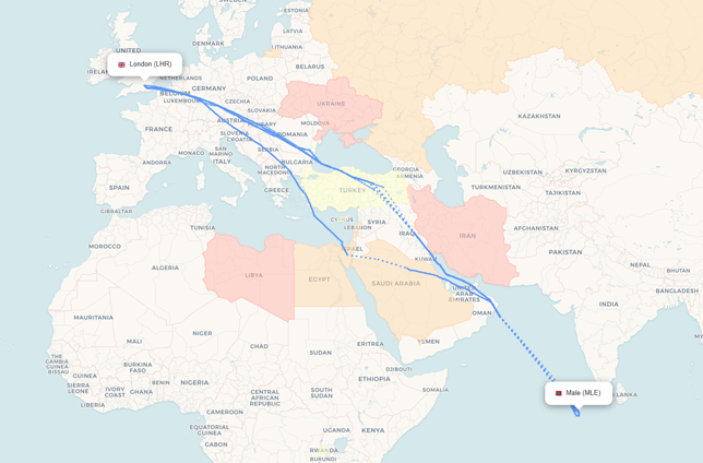 LHR-MLE