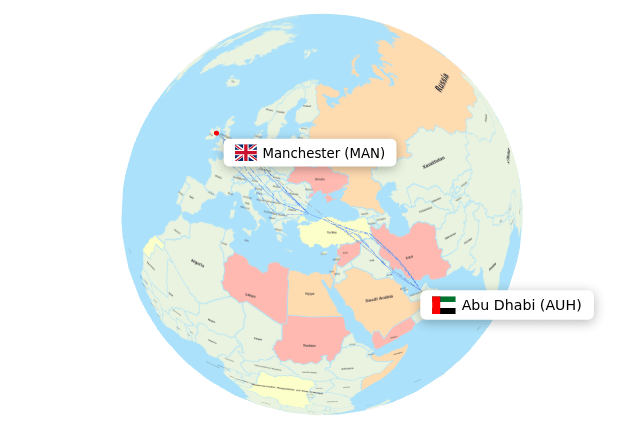 MAN-AUH