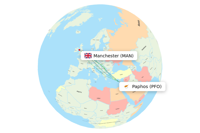 MAN-PFO
