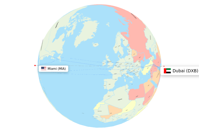 MIA-DXB