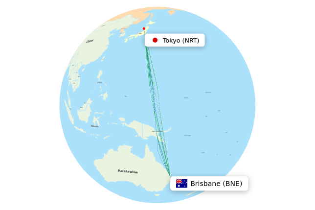 NRT-BNE