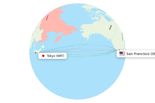 NRT-SFO