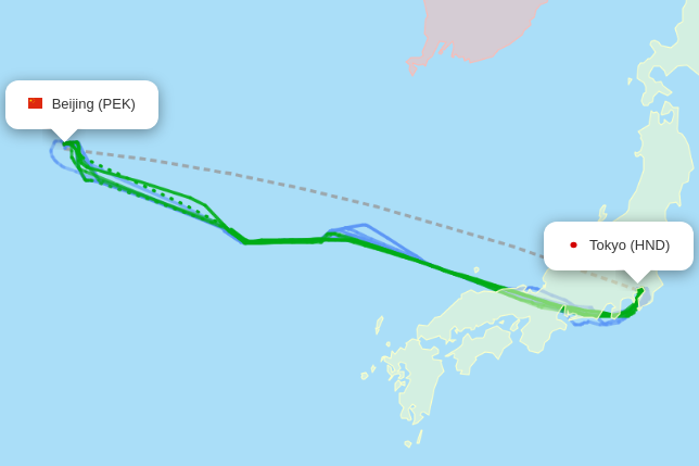 PEK-HND