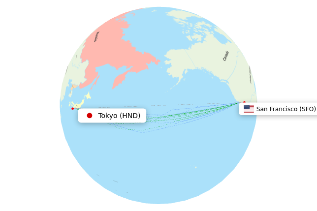 SFO-HND