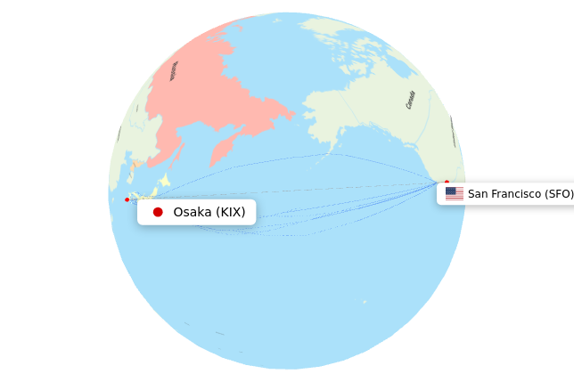 SFO-KIX