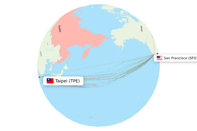 SFO-TPE