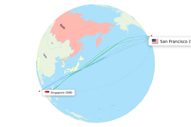 SIN-SFO
