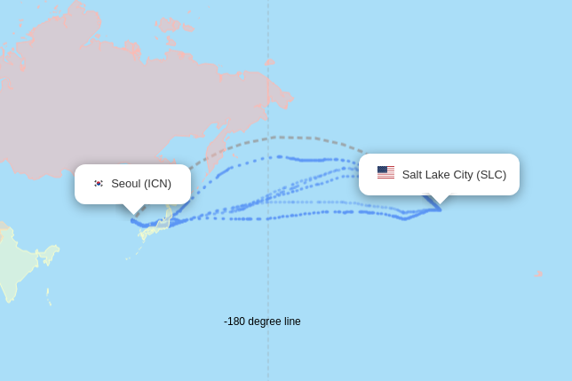 SLC-ICN