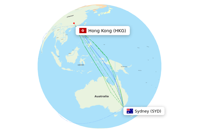 SYD-HKG