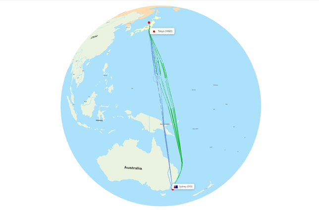 SYD-HND