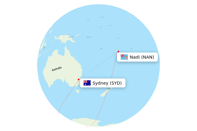 SYD-NAN