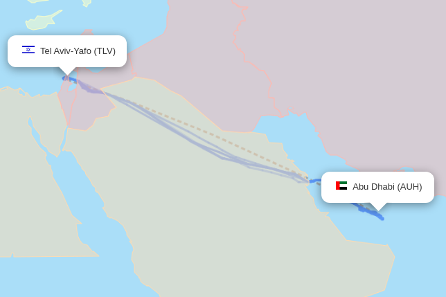 TLV-AUH