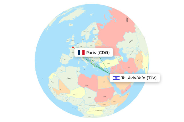 TLV-CDG