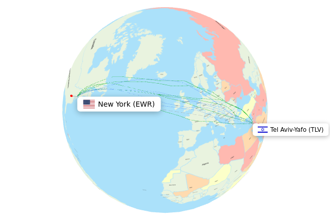 TLV-EWR