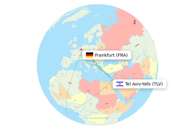 TLV-FRA