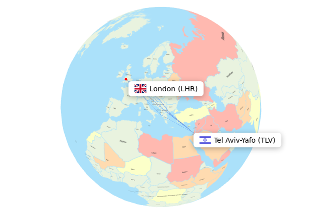 TLV-LHR
